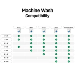 World Rug Gallery Contemporary Distressed Stripe Machine Washable Area Rug -Decoro Shop GUEST d26cf188 1f58 439c 8dc6 84f737b80ec6